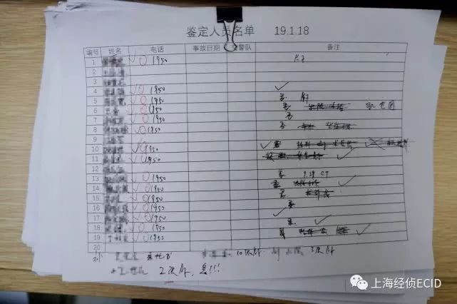 保险师-上海警方破获骗保案现场